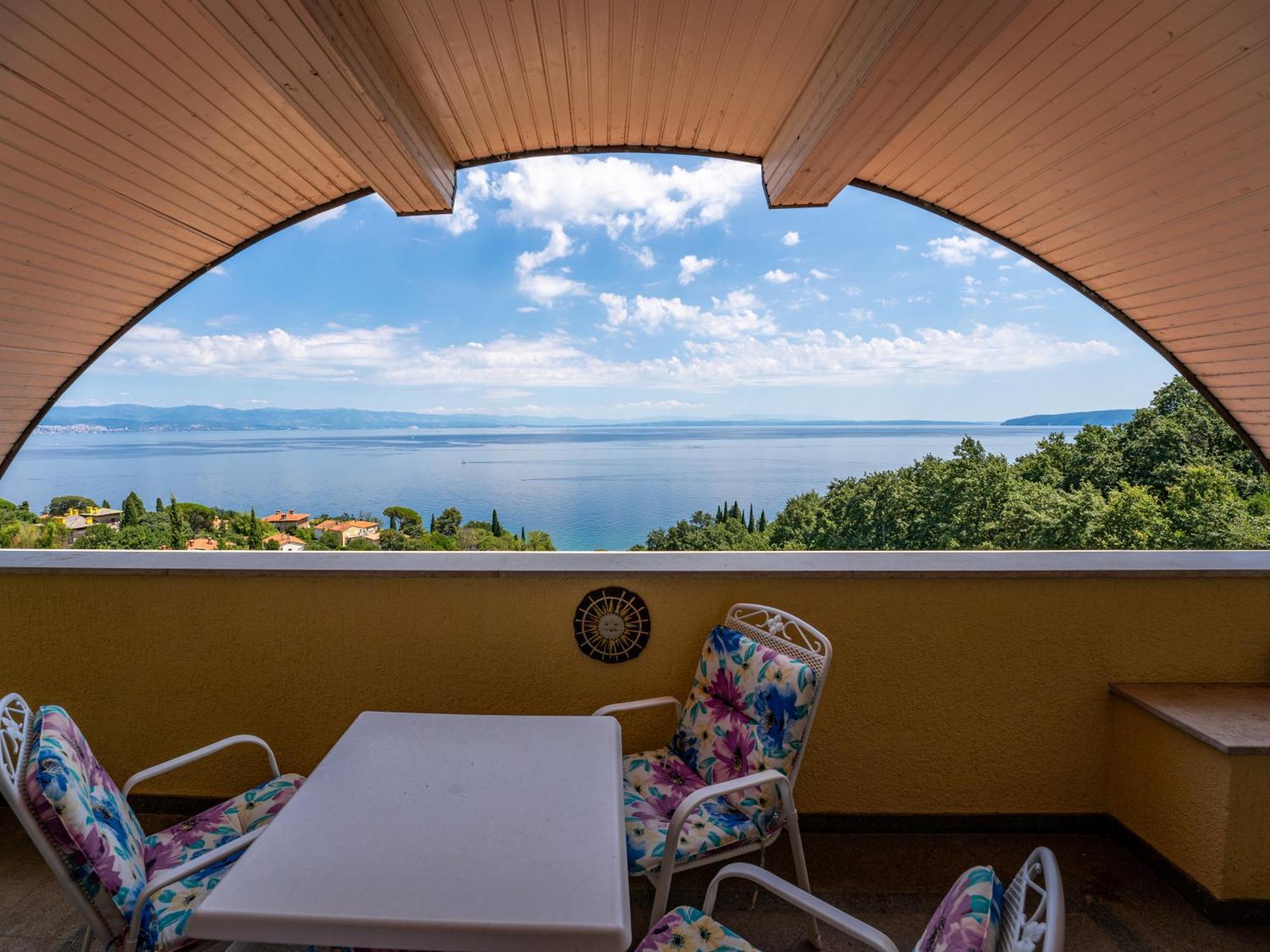 Mona Lisa - Croatia